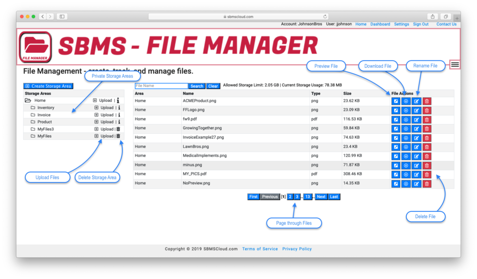 SBMS Core+ Module