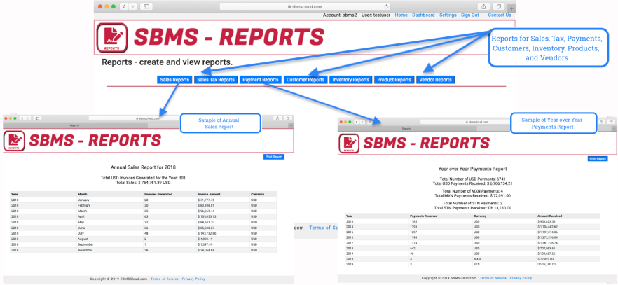SBMS Module Core